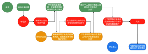 图片 1
