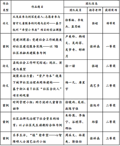 38e1e4bdc7b8ea90a551c3d8633addd 38e1e4bdc7b8ea90a551c3d8633addd