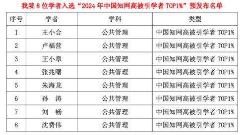 微信图片_20250305150105