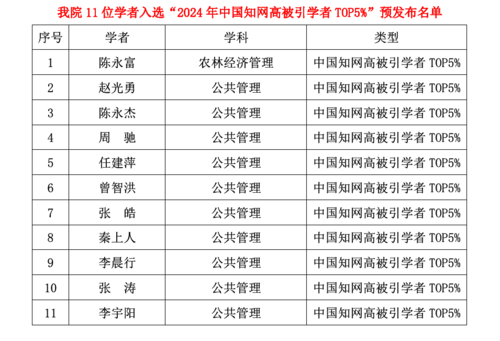 微信图片_20250305150114